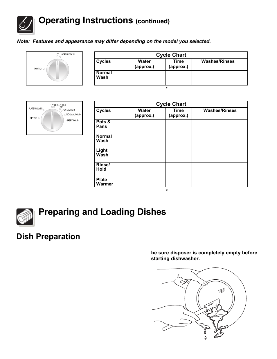 Operating instructions, Preparing and loading dishes, Dish preparation | Continued) | FRIGIDAIRE Dishwasher Tower Wash System User Manual | Page 4 / 12