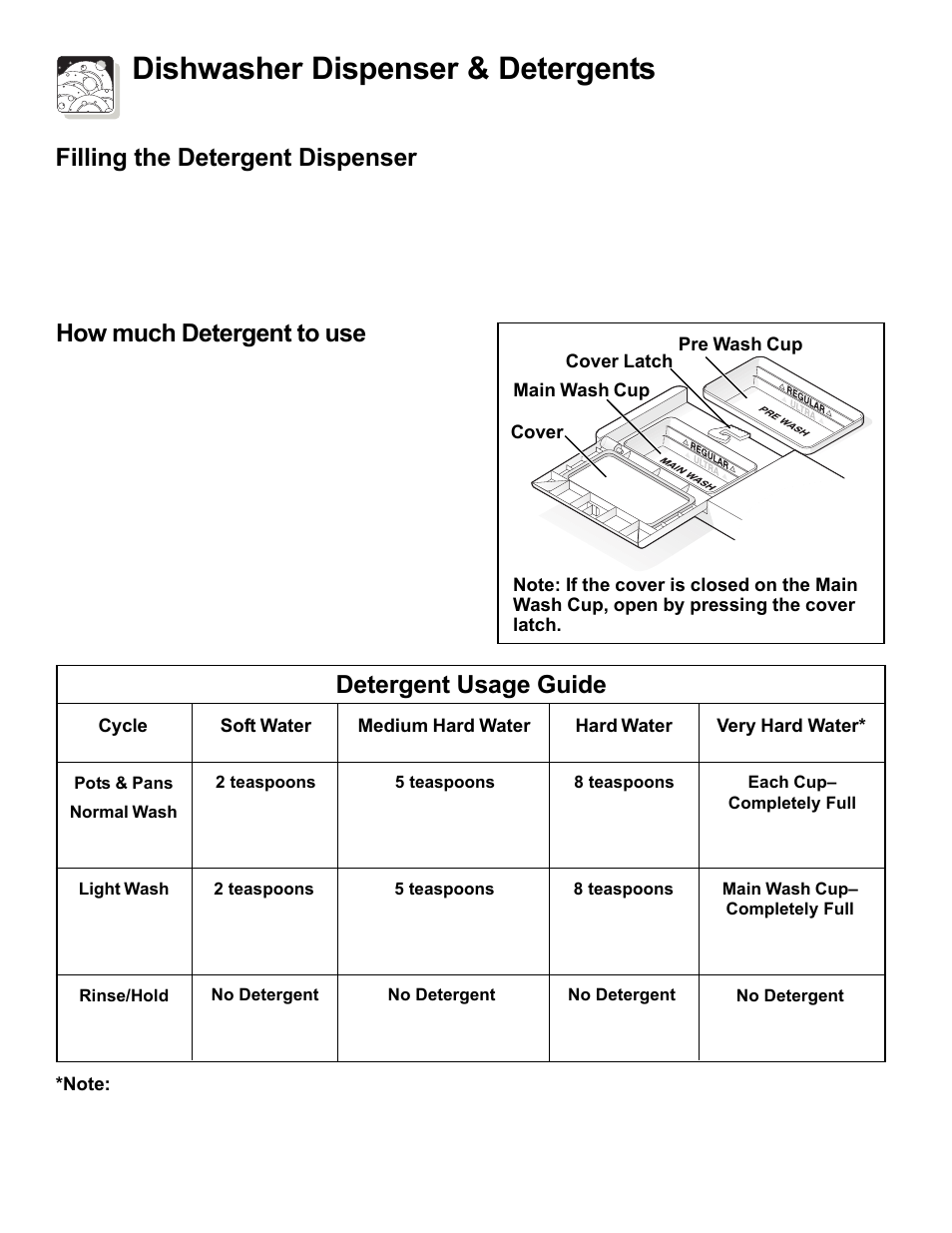 Dishwasher dispenser & detergents, Filling the detergent dispenser, How much detergent to use | Detergent usage guide | FRIGIDAIRE Dishwasher Tower Wash System User Manual | Page 6 / 12