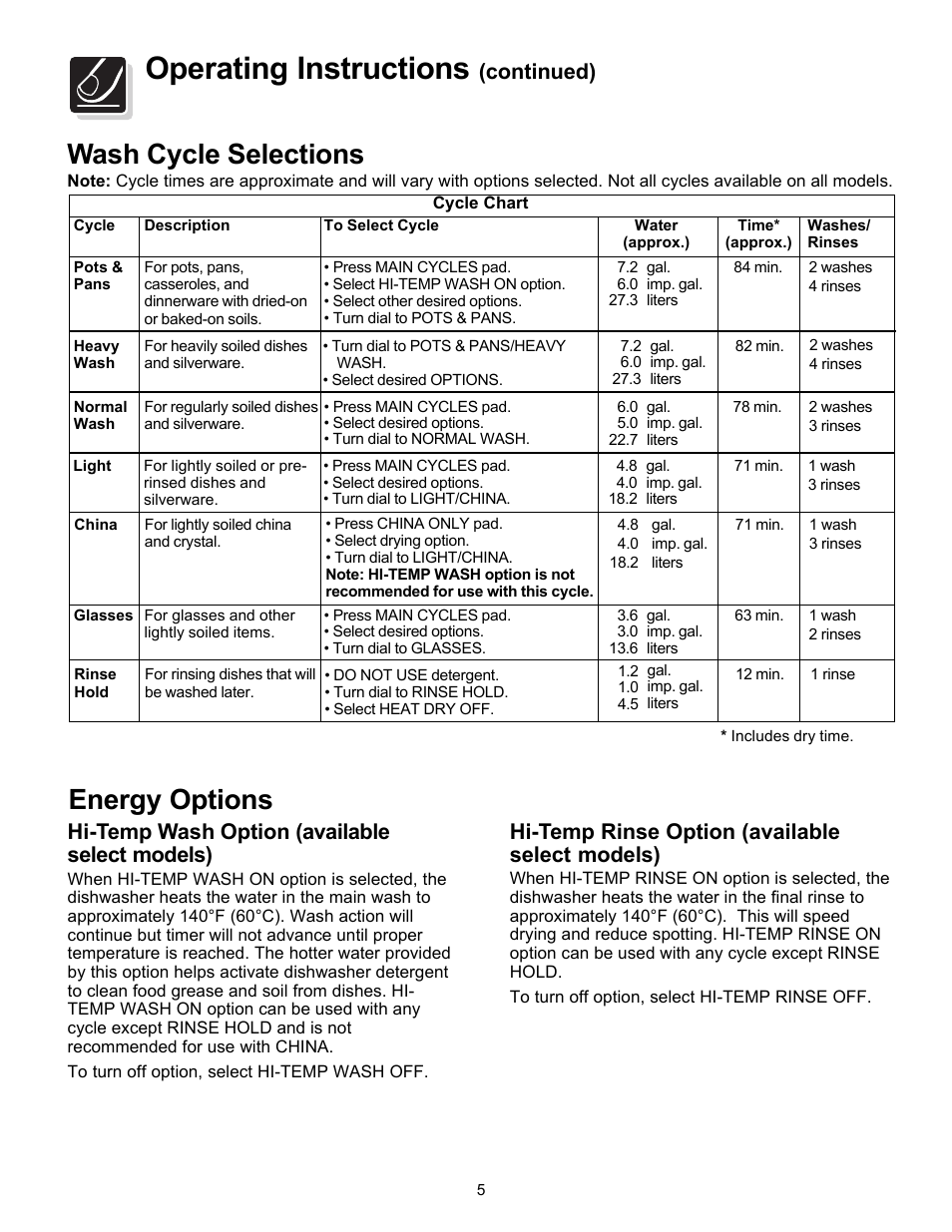 Operating instructions, Energy options, Wash cycle selections | Hi-temp rinse option (available select models) | FRIGIDAIRE 200 Series User Manual | Page 5 / 16