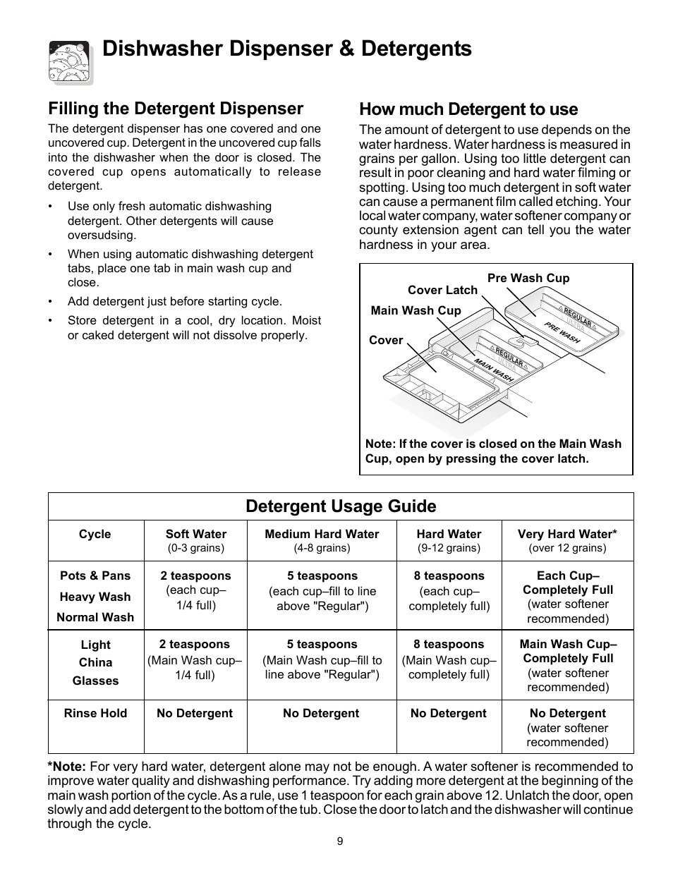 Dishwasher dispenser & detergents, How much detergent to use, Detergent usage guide | Filling the detergent dispenser | FRIGIDAIRE 200 Series User Manual | Page 9 / 16