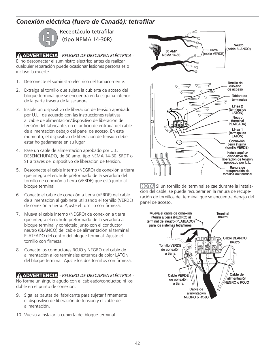 Conexión eléctrica (fuera de canadá): tetrafi lar, Receptáculo tetrafi lar (tipo nema 14-30r) | FRIGIDAIRE GLGQ2170KE User Manual | Page 42 / 48