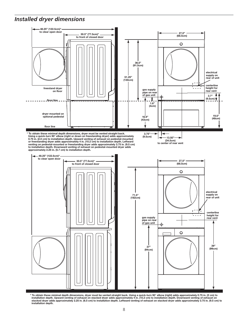 Installed dryer dimensions | FRIGIDAIRE GLGQ2170KE User Manual | Page 8 / 48