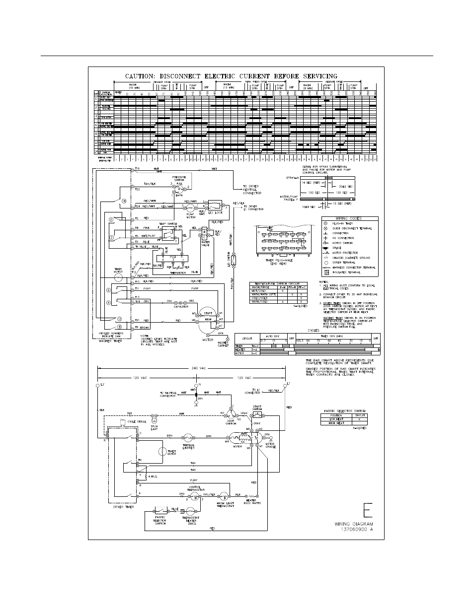 FRIGIDAIRE FEX831F User Manual | Page 14 / 14