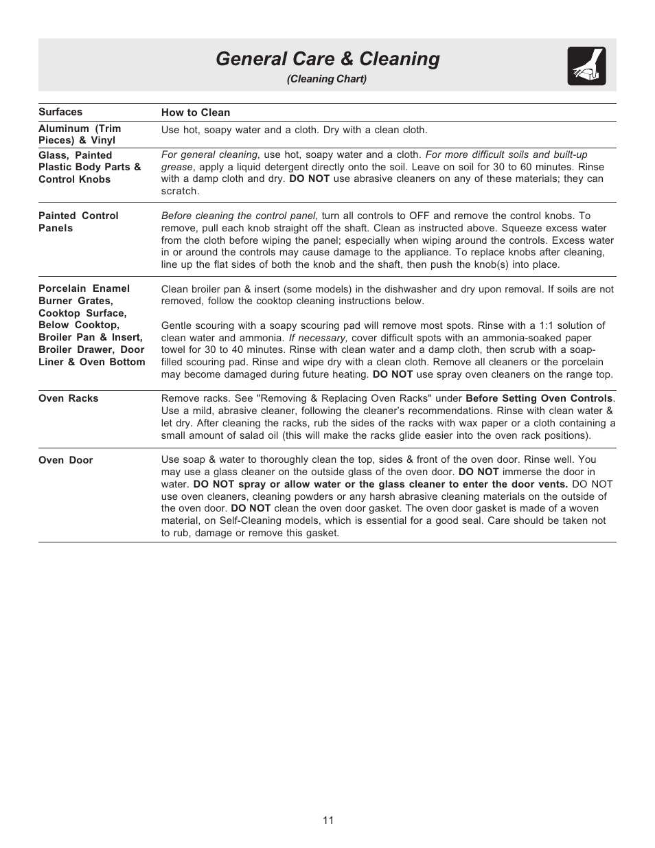 General care & cleaning | FRIGIDAIRE 316417134 User Manual | Page 11 / 16