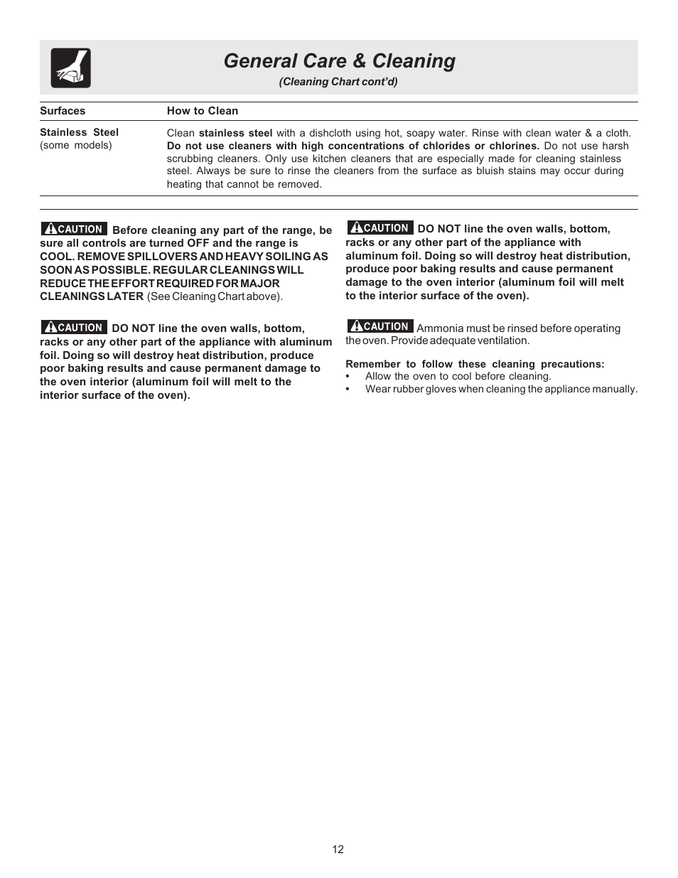 General care & cleaning | FRIGIDAIRE 316417134 User Manual | Page 12 / 16