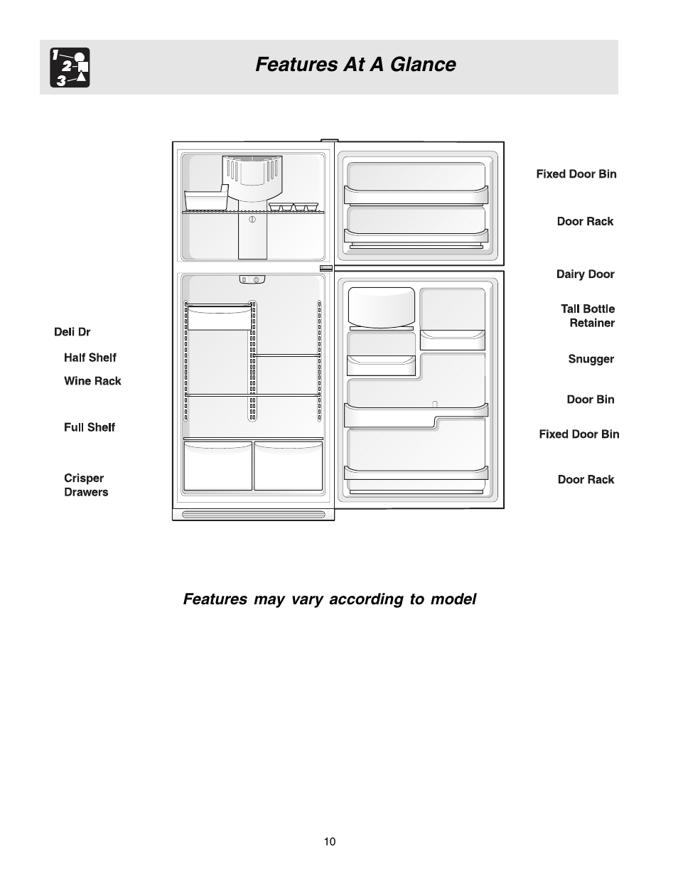 Features at a glance | FRIGIDAIRE 240400107 User Manual | Page 10 / 21