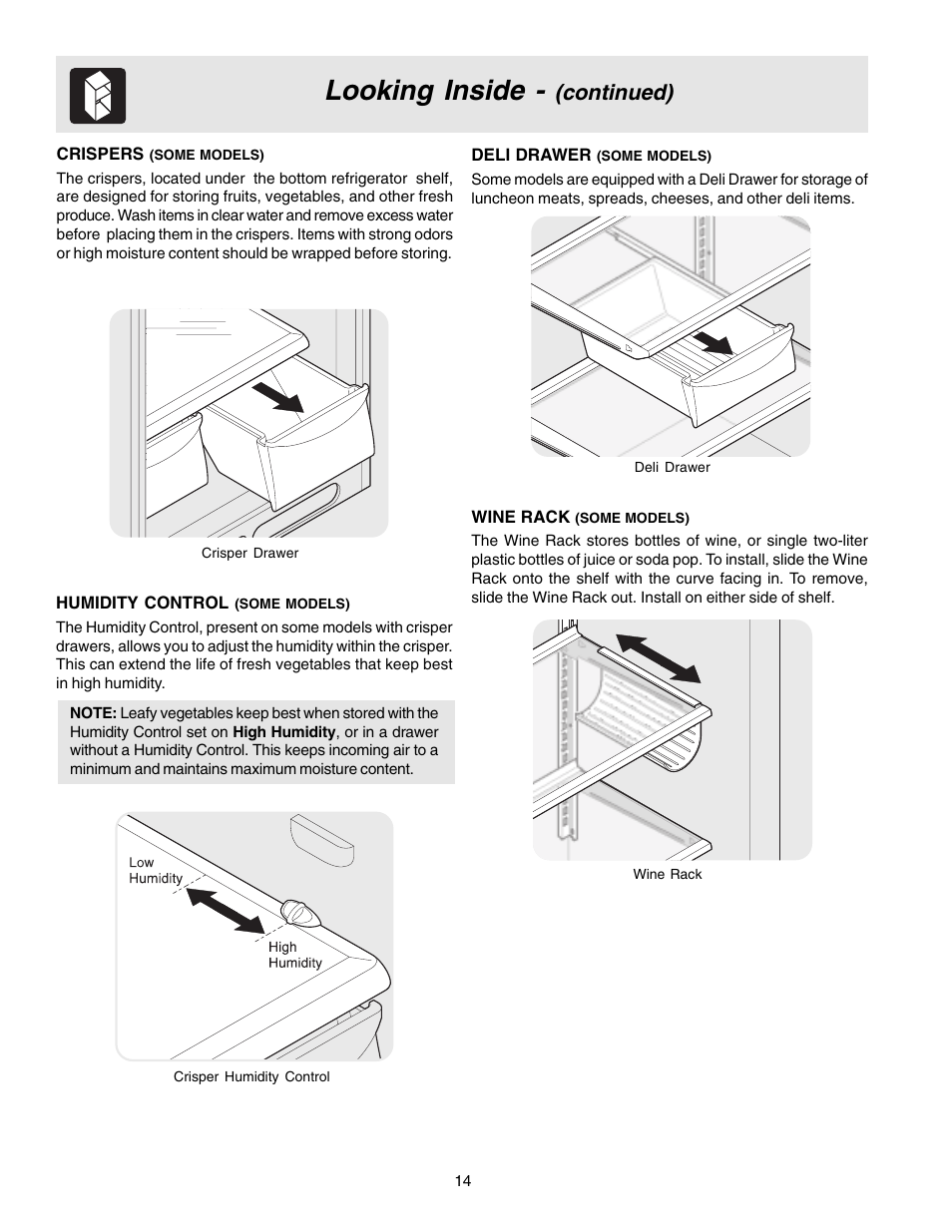 Looking inside, Continued) | FRIGIDAIRE 240400107 User Manual | Page 14 / 21