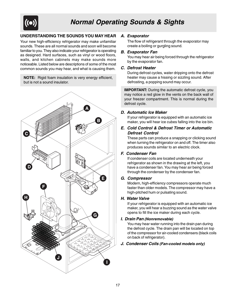 Normal operating sounds & sights | FRIGIDAIRE 240400107 User Manual | Page 17 / 21