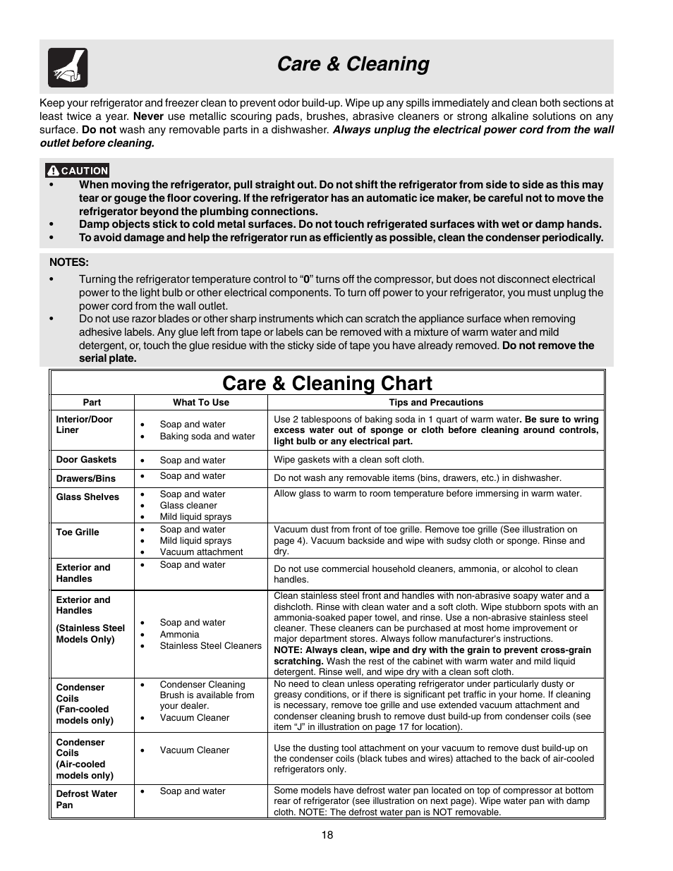 Care & cleaning, Care & cleaning chart | FRIGIDAIRE 240400107 User Manual | Page 18 / 21