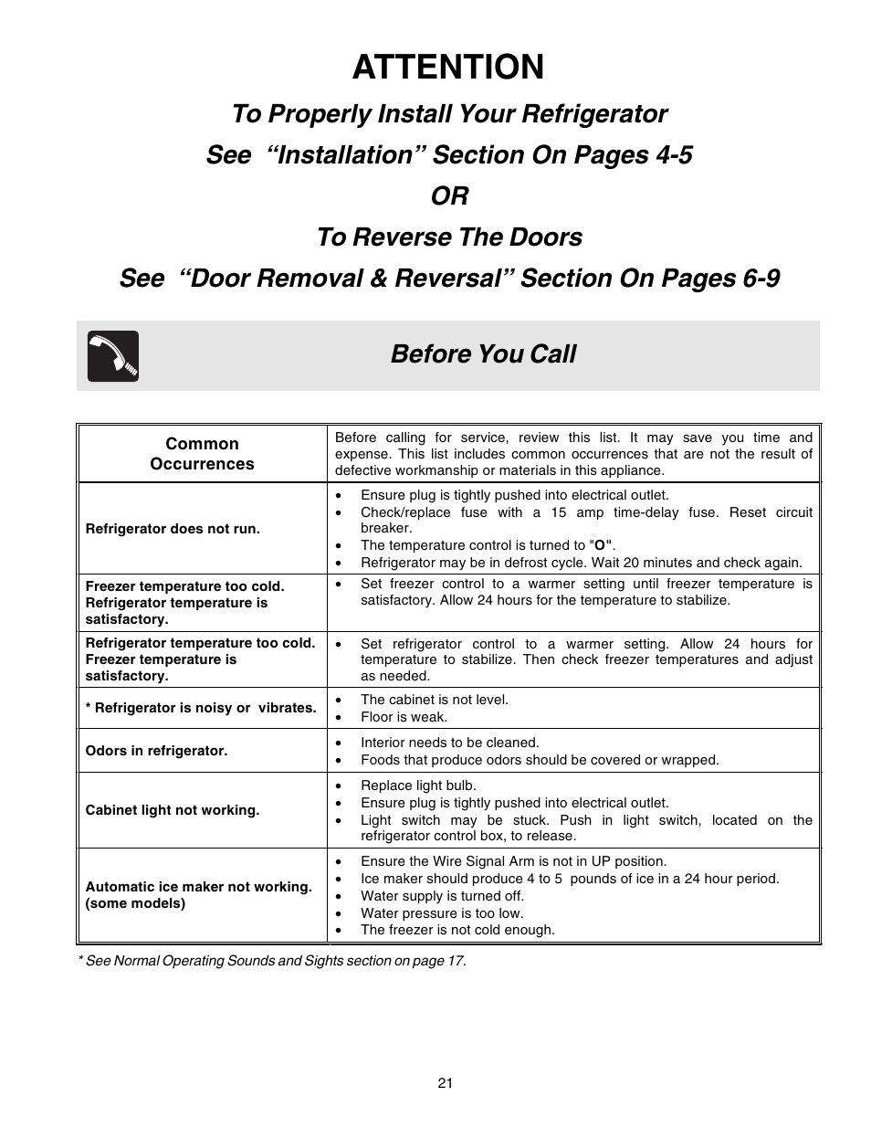 Attention, Before you call | FRIGIDAIRE 240400107 User Manual | Page 21 / 21