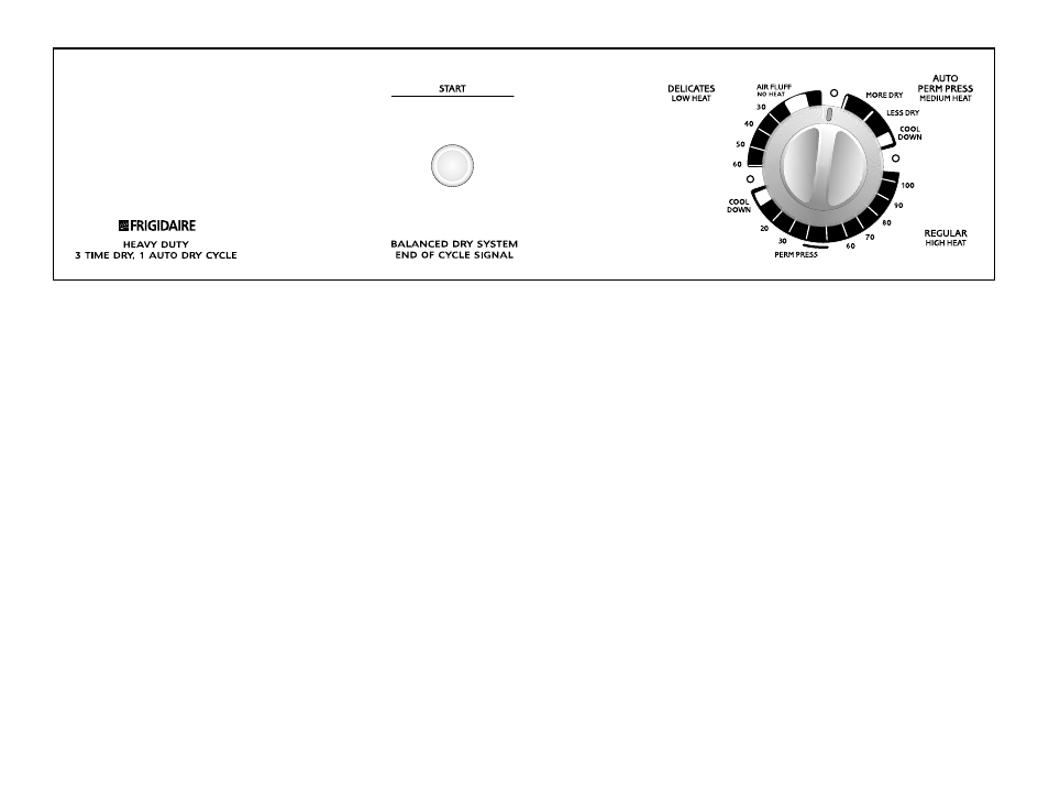 Cycle selection, Energy saving tips | FRIGIDAIRE FDE7970E User Manual | Page 2 / 2