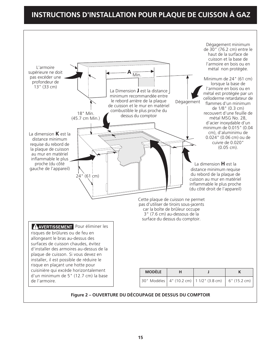 FRIGIDAIRE 318201451 User Manual | Page 15 / 20