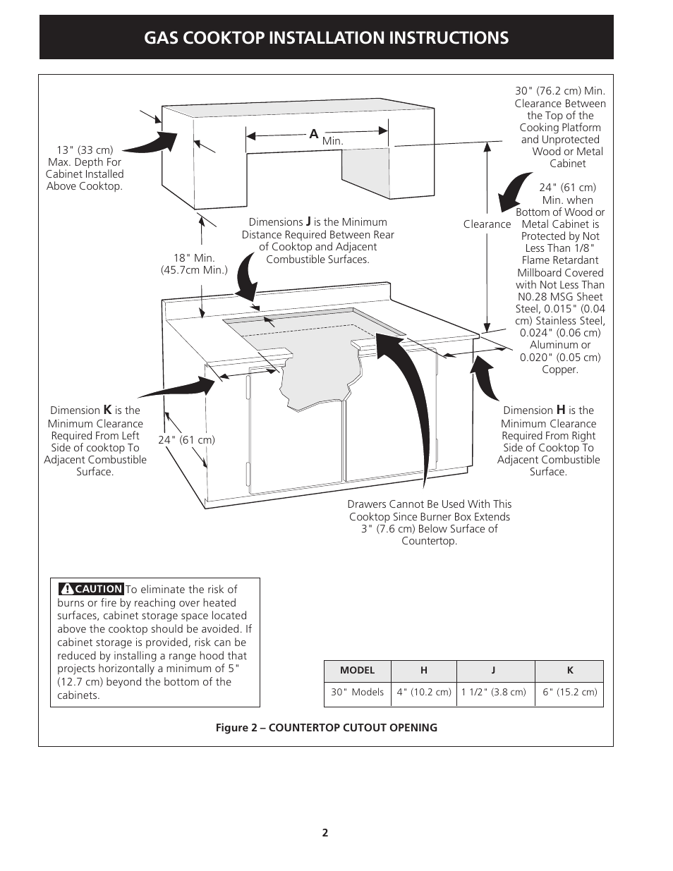 Gas cooktop installation instructions | FRIGIDAIRE 318201451 User Manual | Page 2 / 20