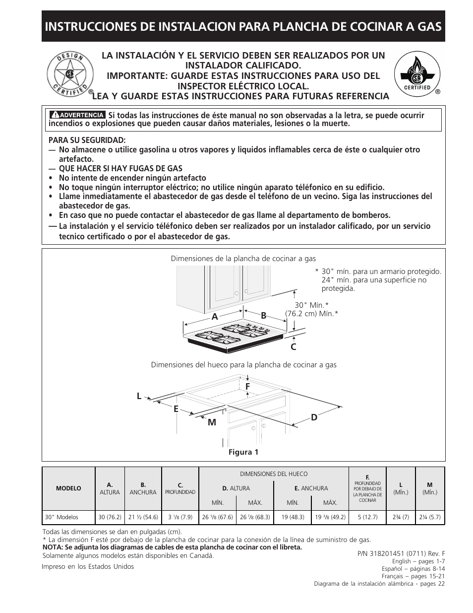 FRIGIDAIRE 318201451 User Manual | Page 7 / 20