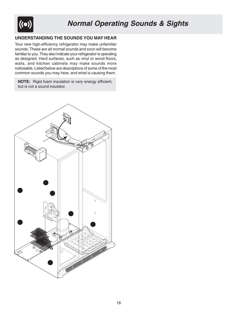 Normal operating sounds & sights | FRIGIDAIRE 240389309 User Manual | Page 18 / 25
