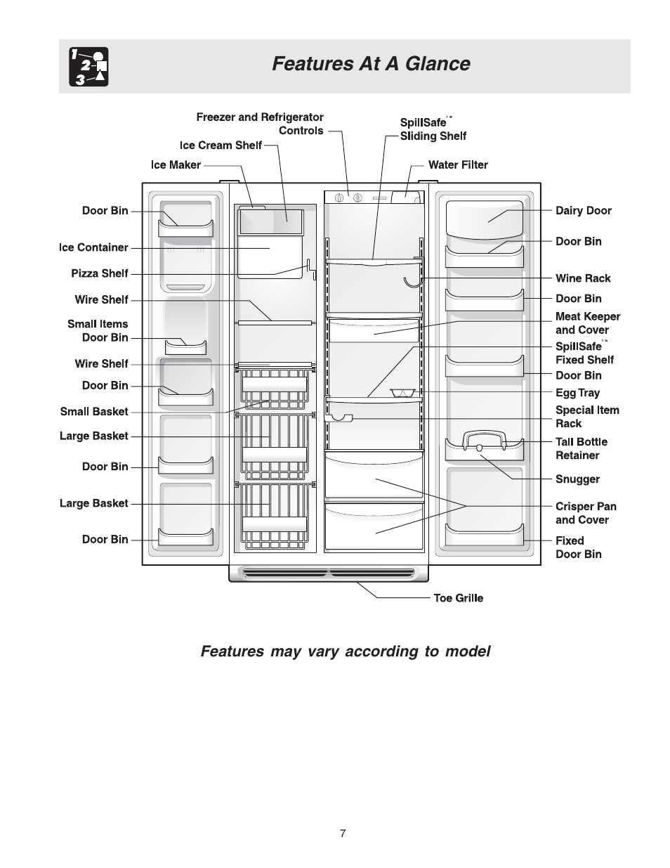 Features at a glance | FRIGIDAIRE 240389309 User Manual | Page 7 / 25