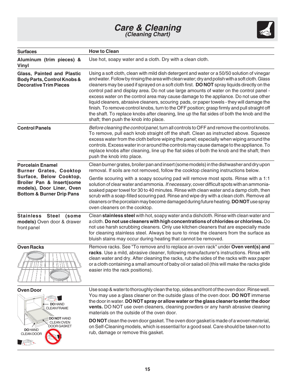 Care & cleaning, Cleaning chart) | FRIGIDAIRE 318203873 User Manual | Page 15 / 22