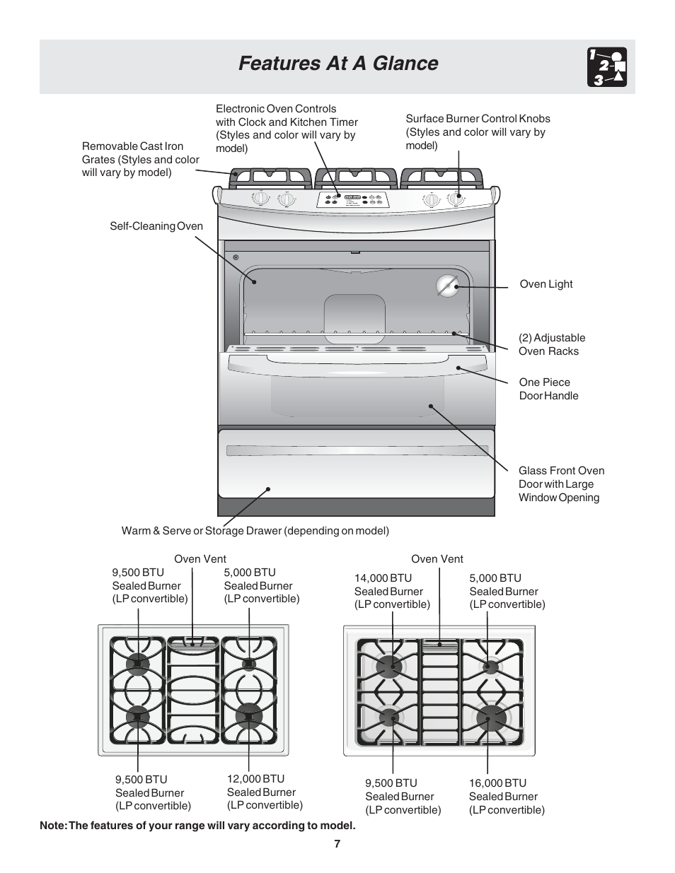 Features at a glance | FRIGIDAIRE 318203873 User Manual | Page 7 / 22