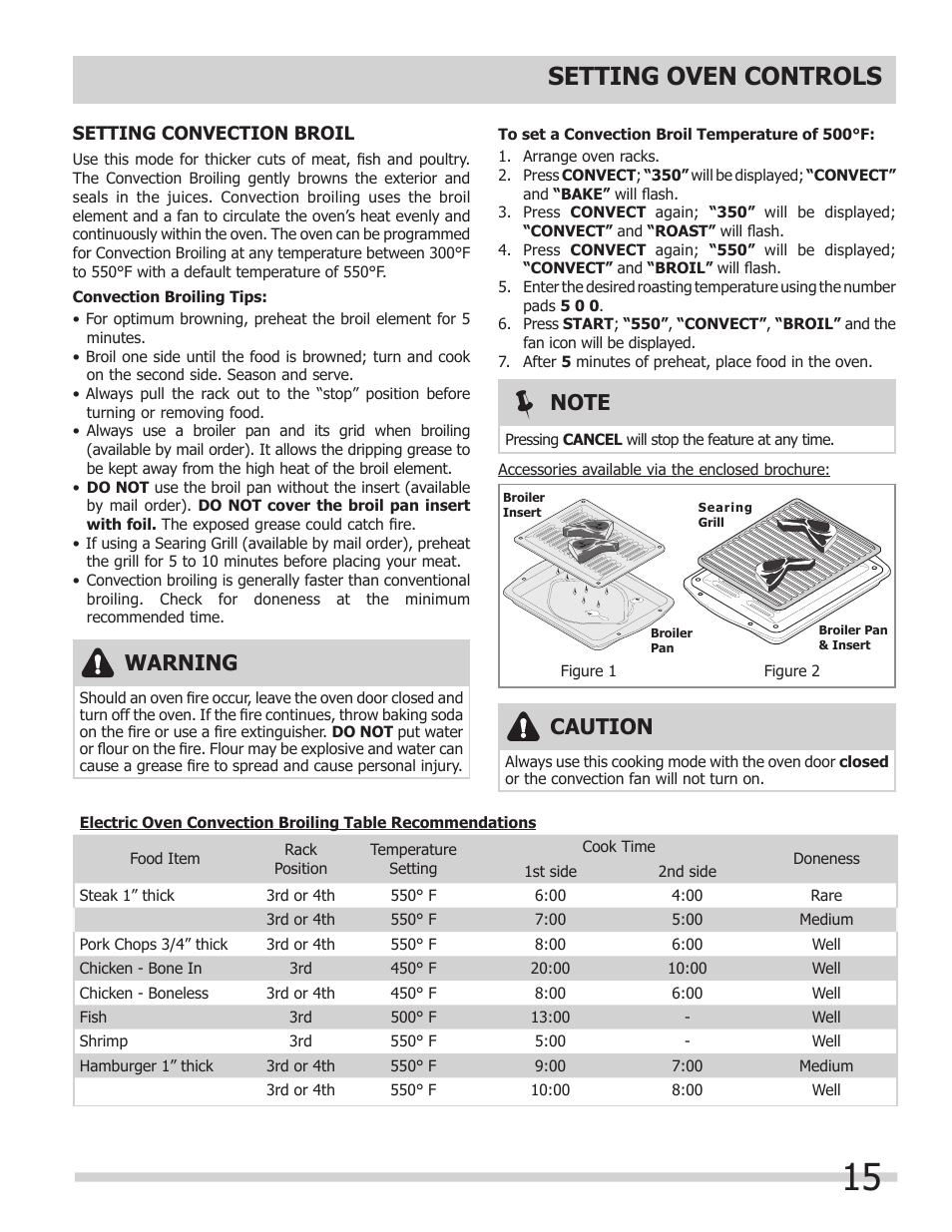 Setting oven controls, Warning, Caution | FRIGIDAIRE 318205307 User Manual | Page 15 / 28