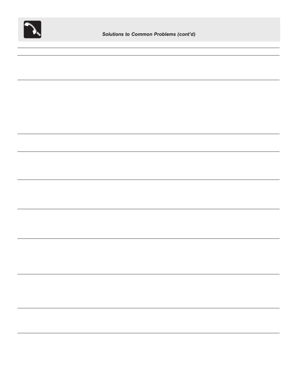 Before you call | FRIGIDAIRE ES400 User Manual | Page 36 / 40
