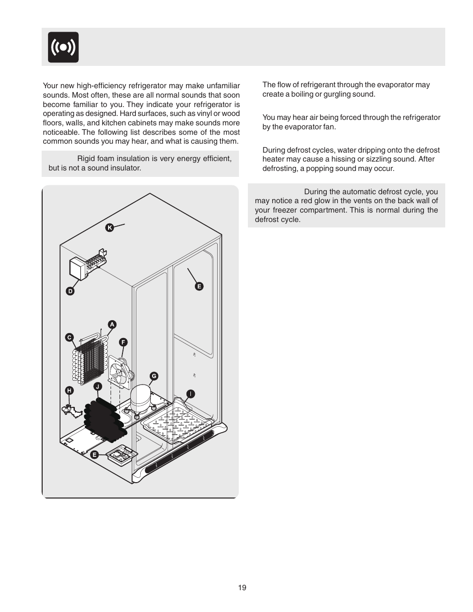 Normal operating sounds & sights | FRIGIDAIRE 241553001 User Manual | Page 19 / 26
