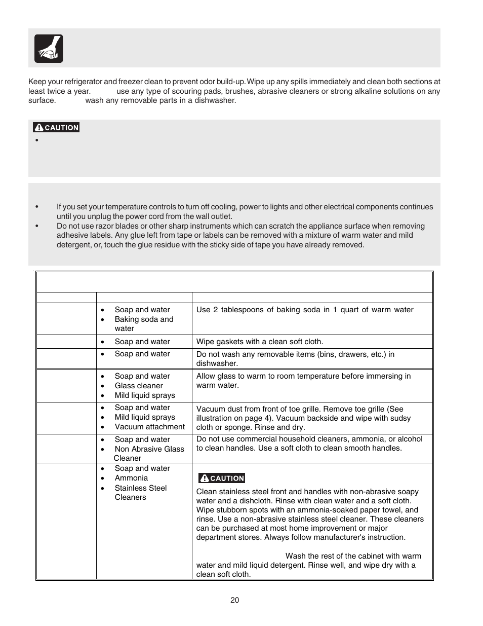 Care & cleaning, Care & cleaning chart | FRIGIDAIRE 241553001 User Manual | Page 20 / 26