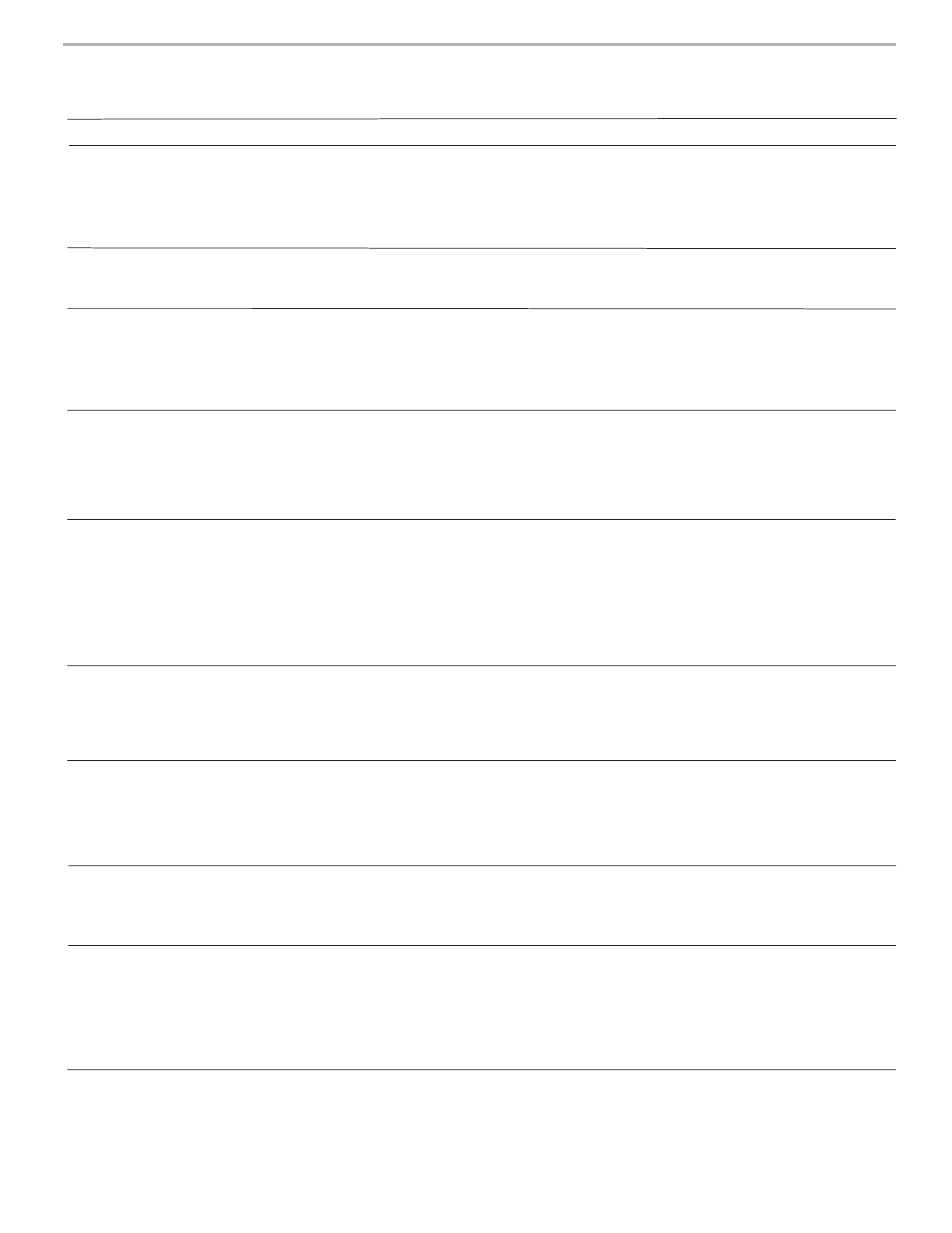 English, Common washing problems | FRIGIDAIRE 134305700B User Manual | Page 9 / 12