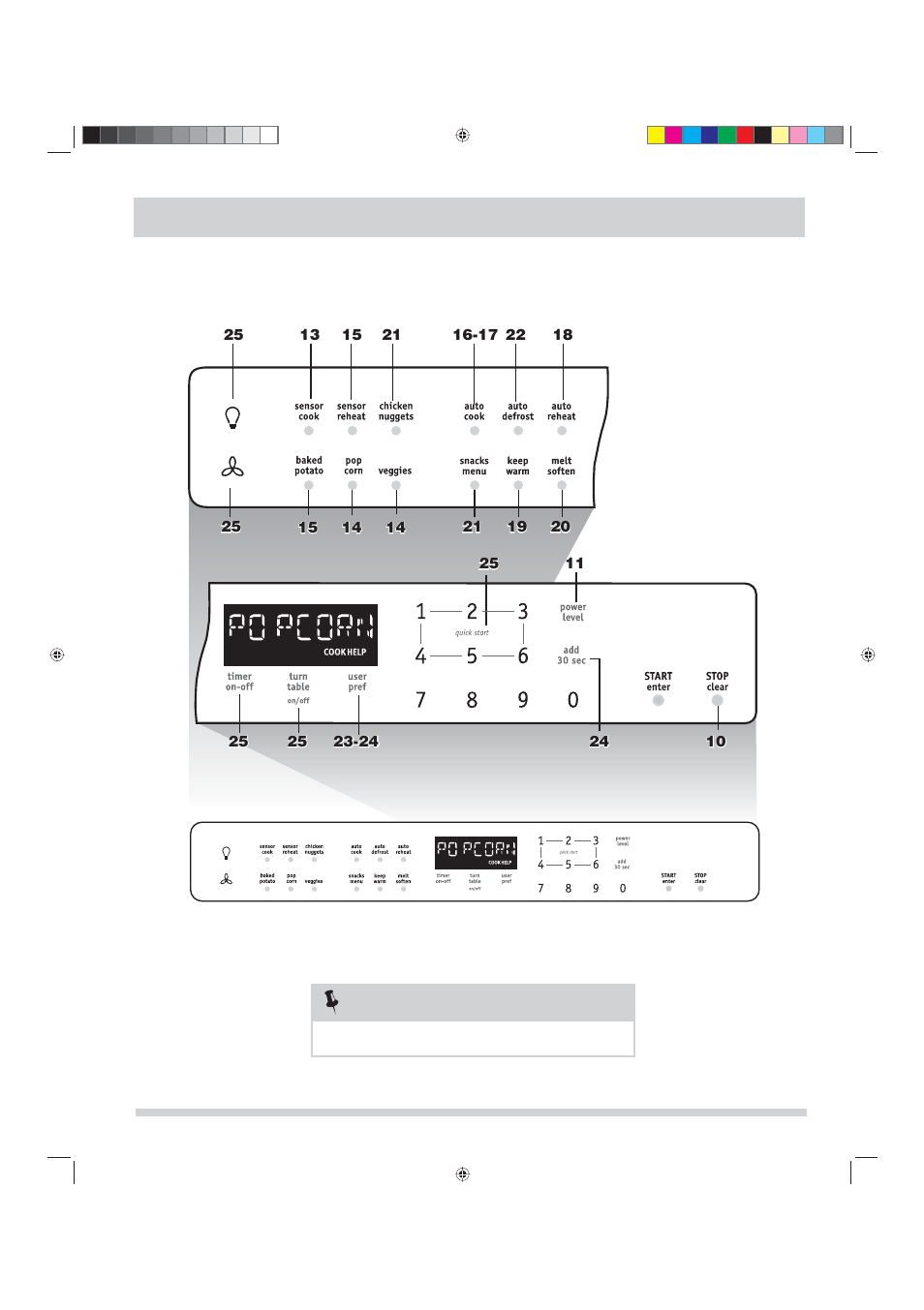 Control panel | FRIGIDAIRE 316495054 User Manual | Page 9 / 29