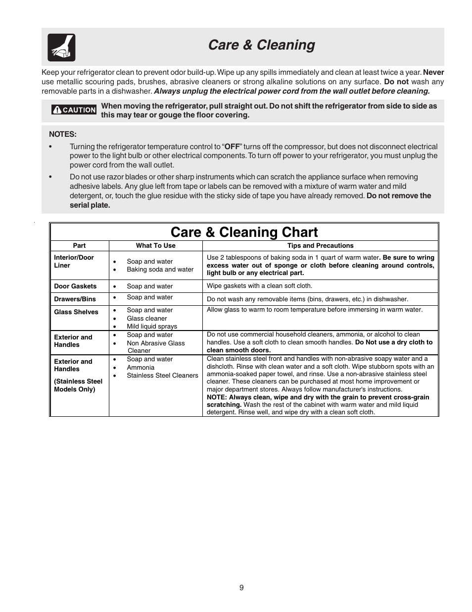 Care & cleaning, Care & cleaning chart | FRIGIDAIRE Single Door Refrigerator 297005500 User Manual | Page 9 / 13