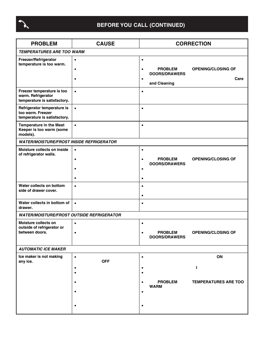 FRIGIDAIRE Refrigerator Espaol 27 User Manual | Page 24 / 26