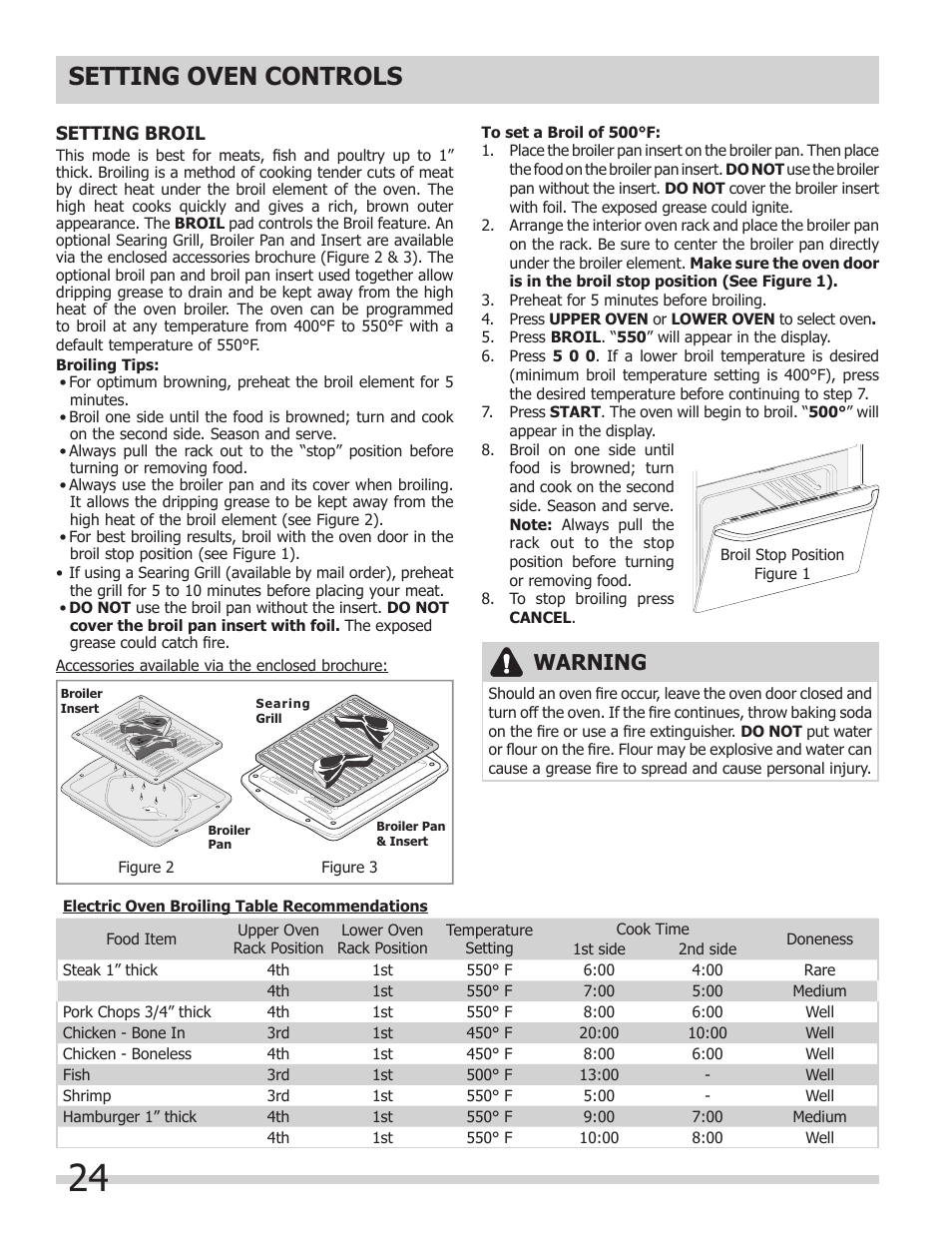 Setting oven controls, Warning | FRIGIDAIRE 318205204 User Manual | Page 24 / 40