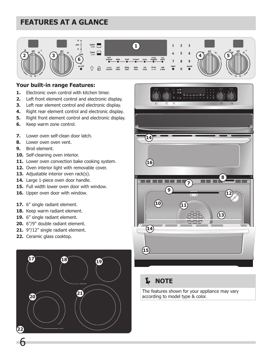Features at a glance | FRIGIDAIRE 318205204 User Manual | Page 6 / 40