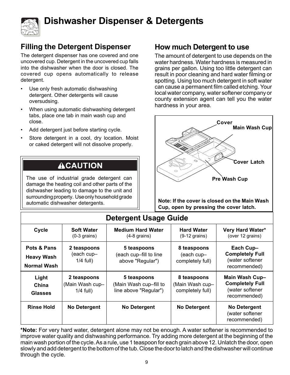 Dishwasher dispenser & detergents, How much detergent to use, Detergent usage guide | Filling the detergent dispenser | FRIGIDAIRE 500 User Manual | Page 9 / 16