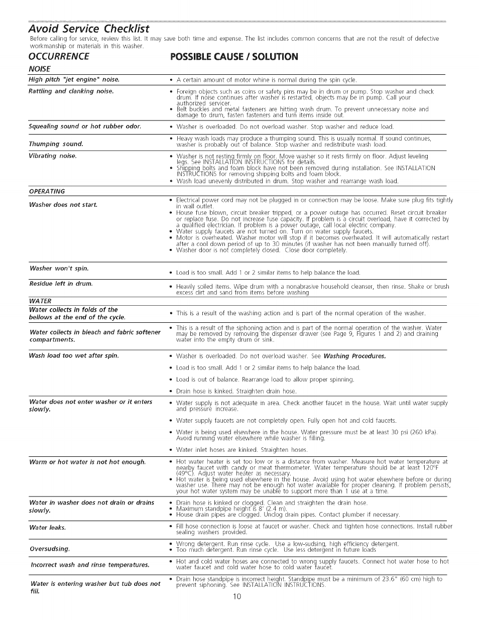 Service, Avoid, Checklist | Possible | FRIGIDAIRE Washer User Manual | Page 10 / 11