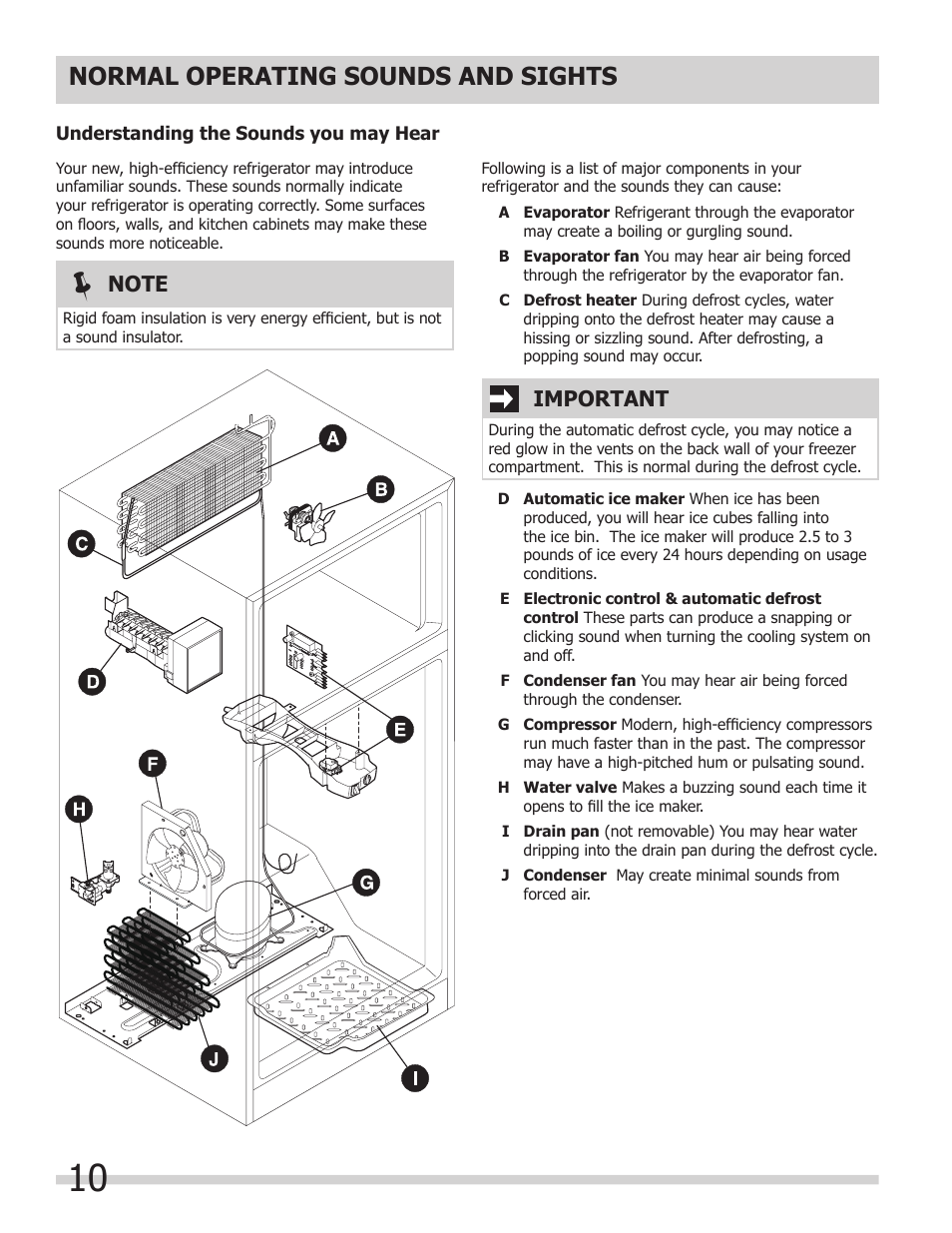 Normal operating sounds and sights, Important | FRIGIDAIRE 242063800 User Manual | Page 10 / 13