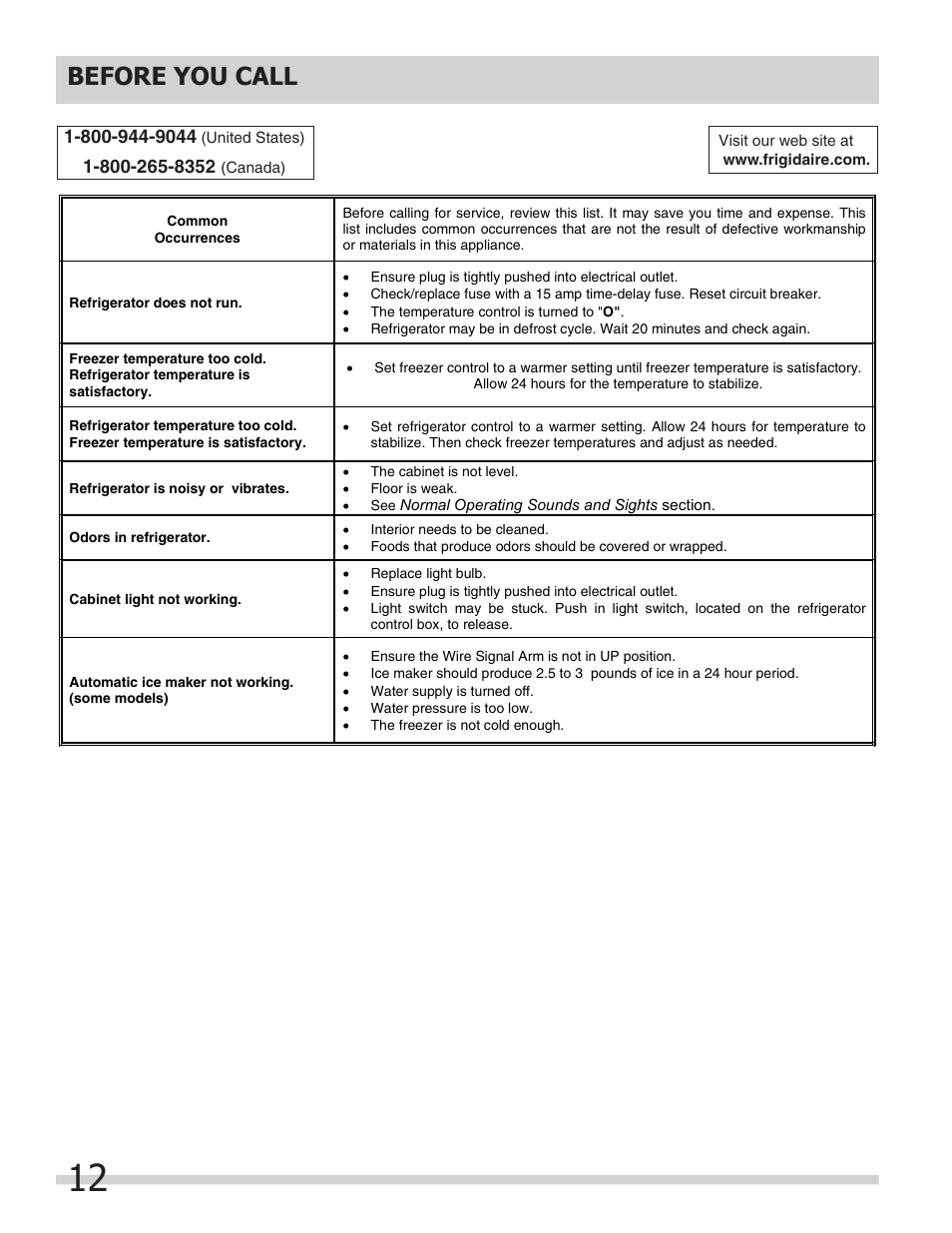 Before you call | FRIGIDAIRE 242063800 User Manual | Page 12 / 13