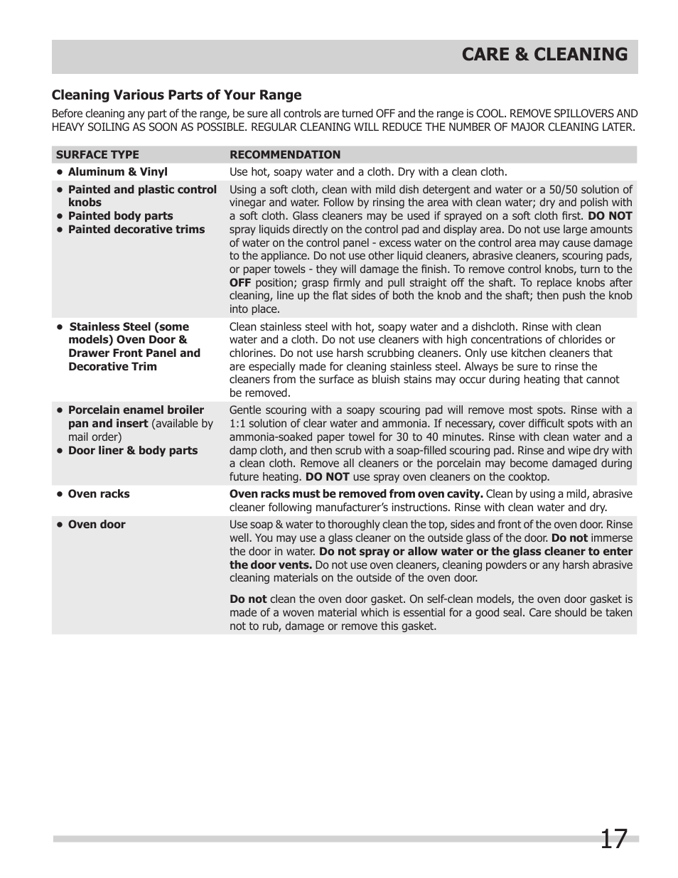 Care & cleaning | FRIGIDAIRE 318200964 User Manual | Page 17 / 24