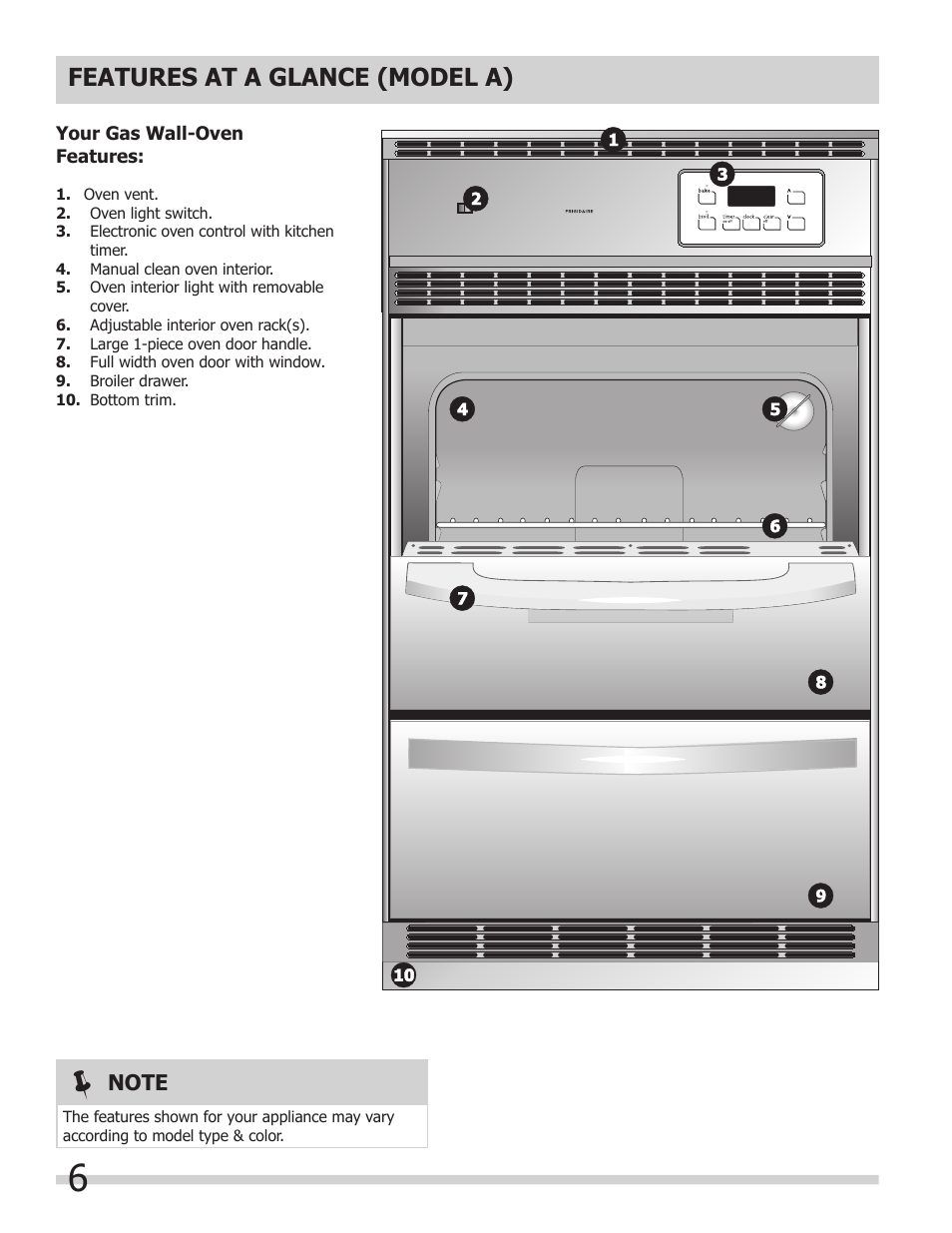 Features at a glance (model a) | FRIGIDAIRE 318200964 User Manual | Page 6 / 24