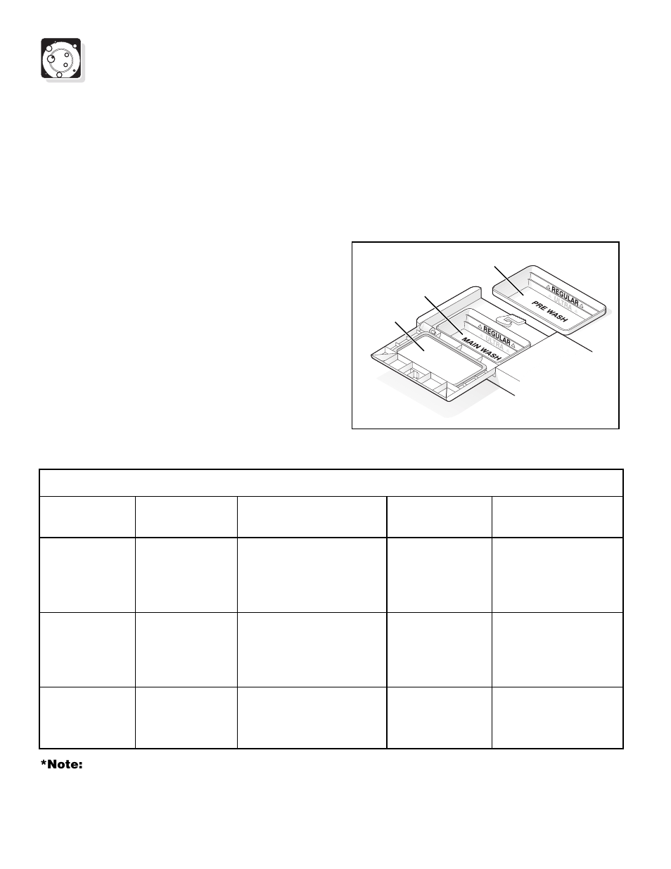 Dishwasher dispenser & detergents, Filling the detergent dispenser, How much detergent to use | Detergent usage guide | FRIGIDAIRE 400 Series User Manual | Page 10 / 16