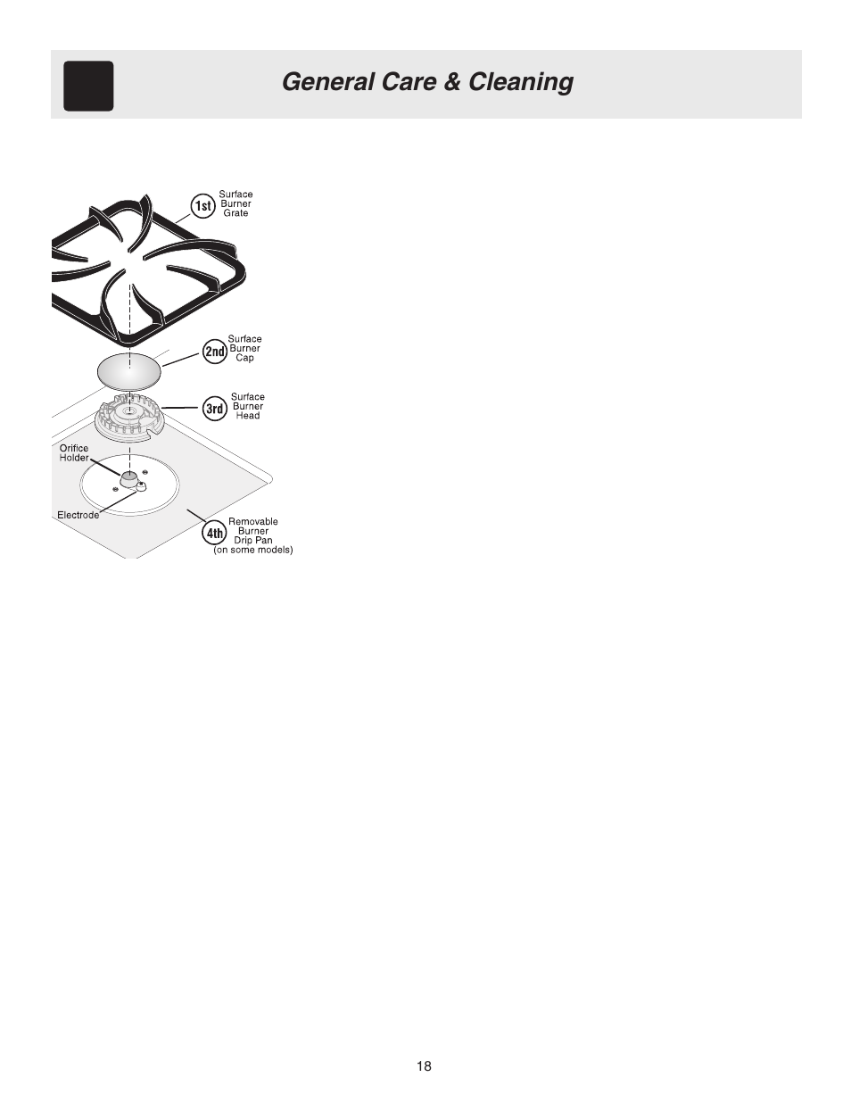 General care & cleaning | FRIGIDAIRE 316417130 User Manual | Page 18 / 20