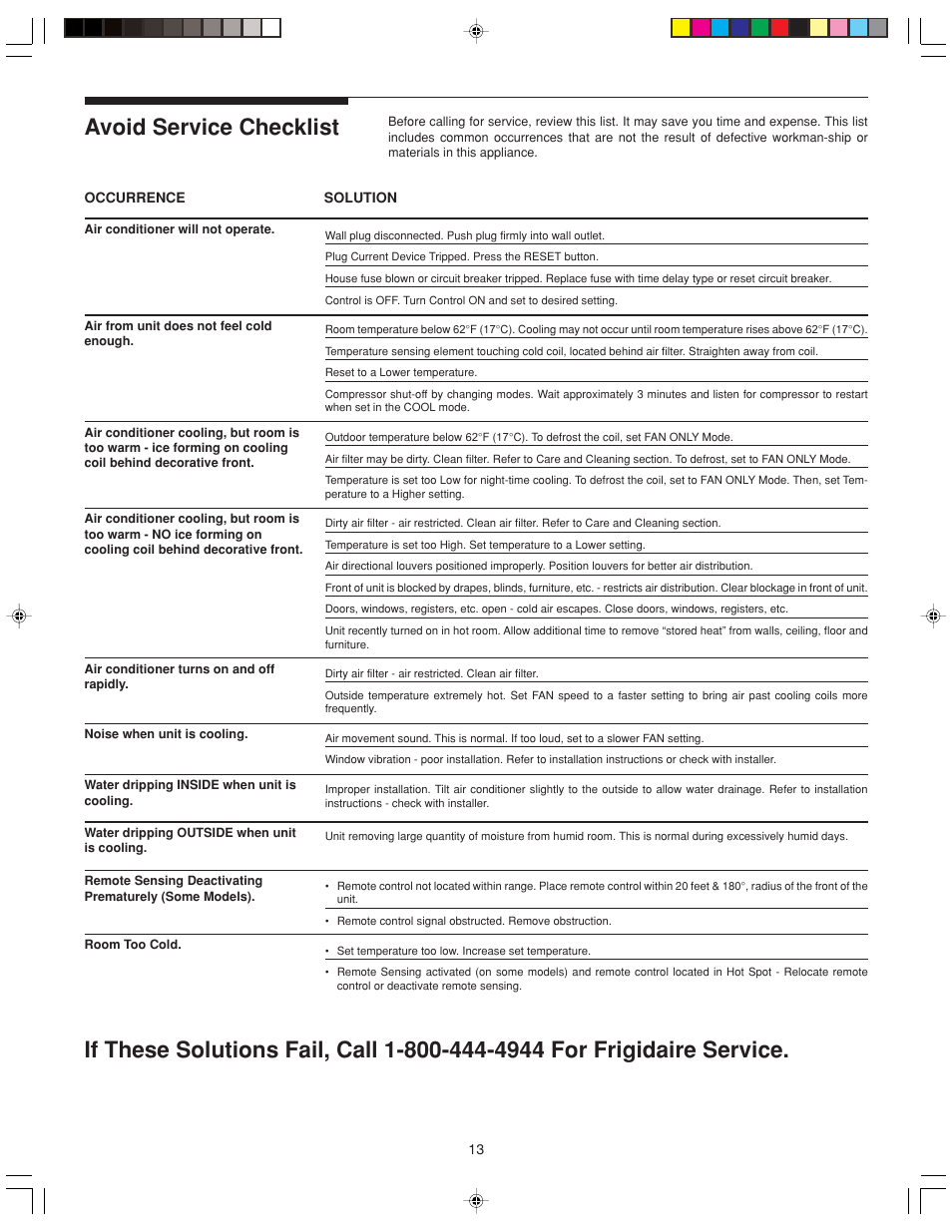 Avoid service checklist | FRIGIDAIRE 220211A243 User Manual | Page 13 / 13