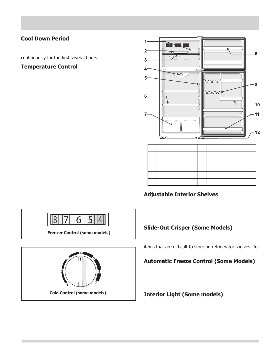 Temperature controls, Features | FRIGIDAIRE 241794902 User Manual | Page 5 / 9