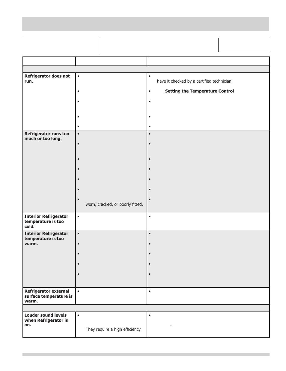 Before you call, Problem cause correction | FRIGIDAIRE 241794902 User Manual | Page 7 / 9