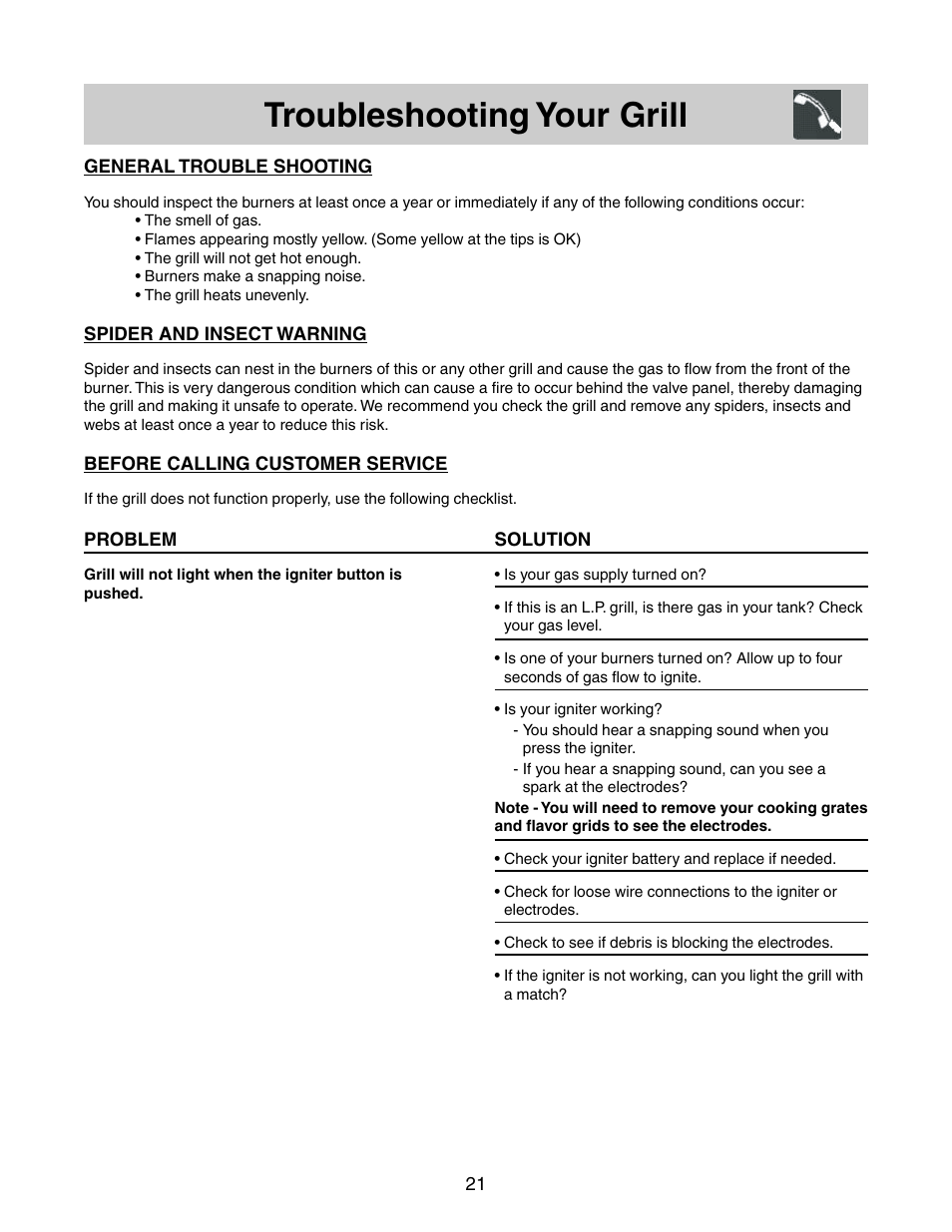 Troubleshooting your grill | FRIGIDAIRE 26" Stainless Steel Outdoor Grill User Manual | Page 15 / 17