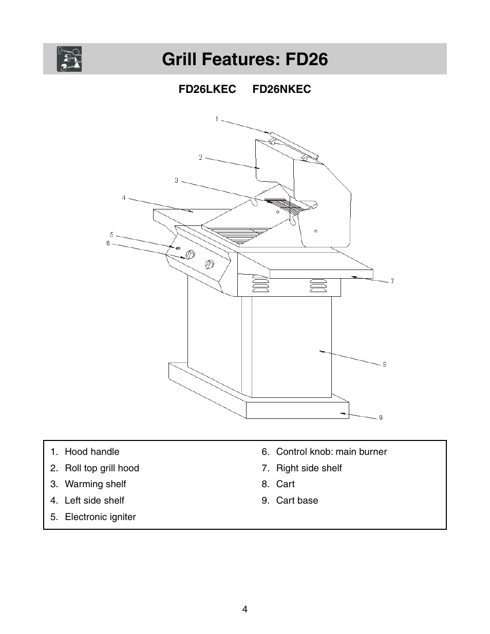 Grill features: fd26 | FRIGIDAIRE 26" Stainless Steel Outdoor Grill User Manual | Page 4 / 17