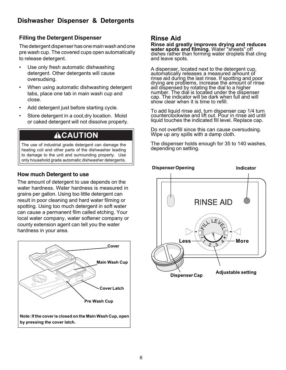 Rinse aid, Dishwasher dispenser & detergents | FRIGIDAIRE 1500 Series User Manual | Page 6 / 8