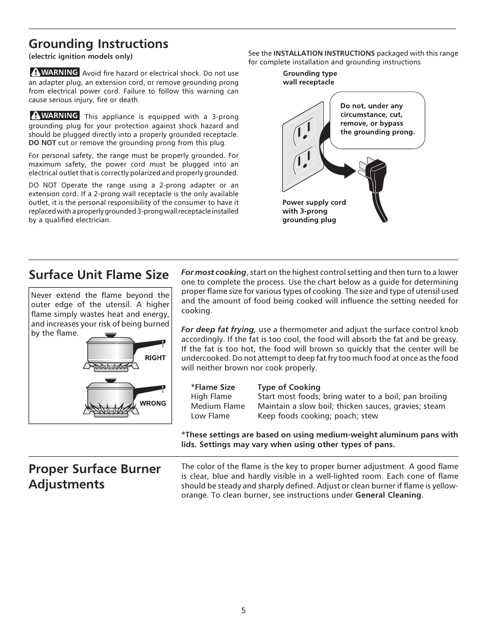 Grounding instructions | FRIGIDAIRE 316135924 User Manual | Page 5 / 16
