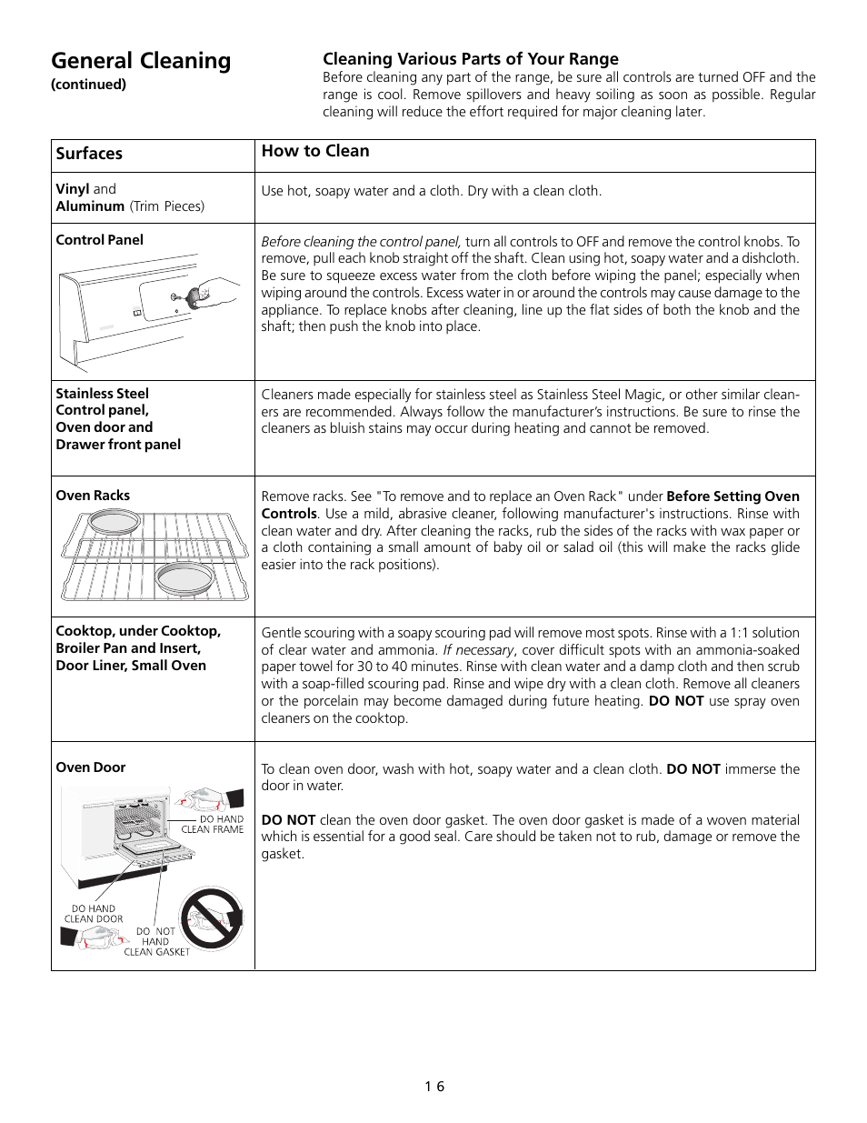 General cleaning | FRIGIDAIRE 318200754 User Manual | Page 16 / 24