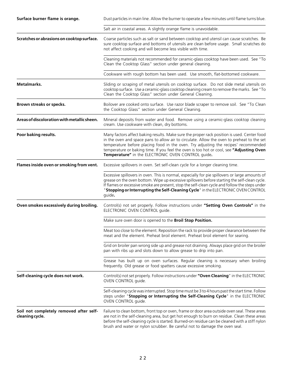 FRIGIDAIRE 318200754 User Manual | Page 22 / 24