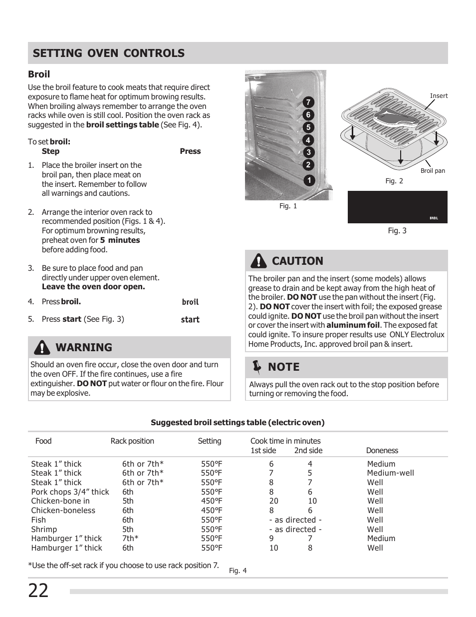 Caution, Warning, Setting oven controls | FRIGIDAIRE 316902304 User Manual | Page 22 / 36